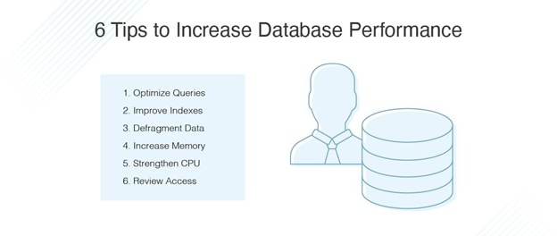 Reverse Proxy: Enhancing Safety And Efficiency