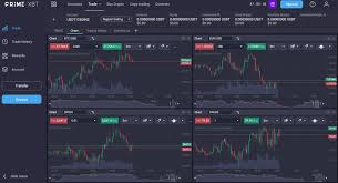 Unlock Your Trading Potential with PrimeXBT Bonus Unlock Your Trading Potential with PrimeXBT Bonus