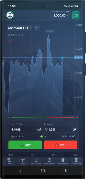 Unlocking the Potential of Trading The Pocket Option Site